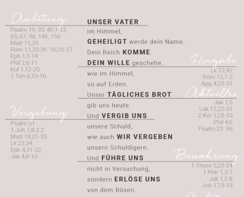 Gebetszettel-Homepage
