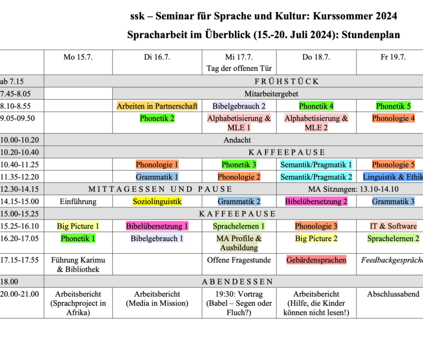Die Vielfältigkeit der Spracharbeit