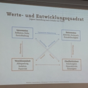 2026-04-18_KG-Workshop_5
